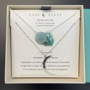 New never worn aquamarine necklace